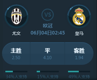 长期竞